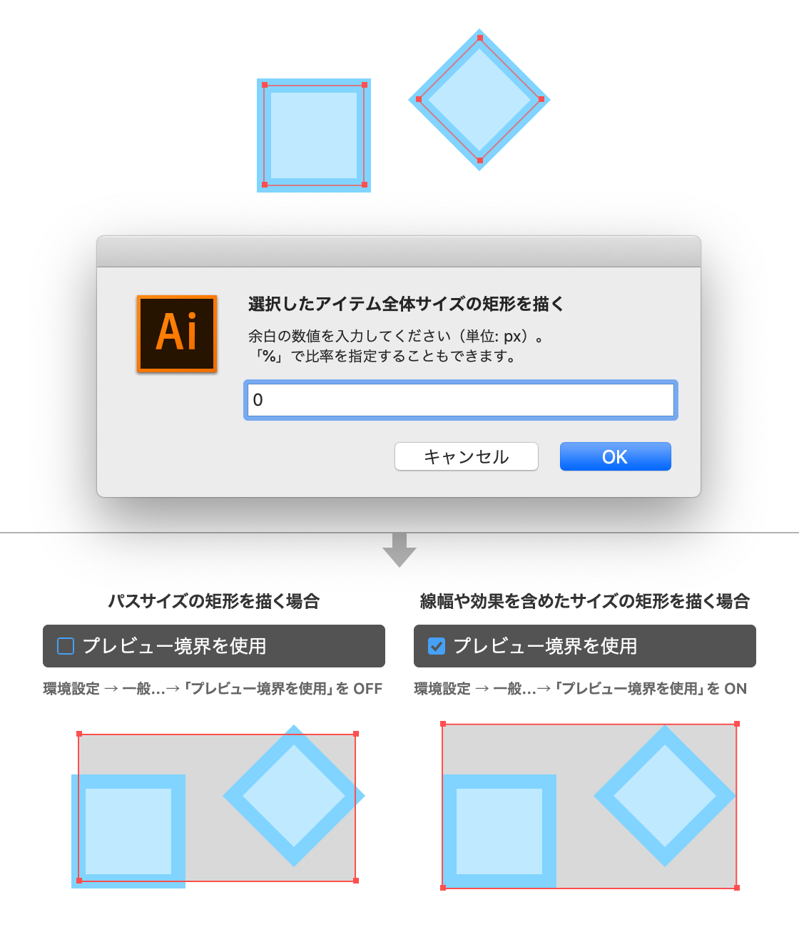 選択したアイテム全体サイズの矩形を描く