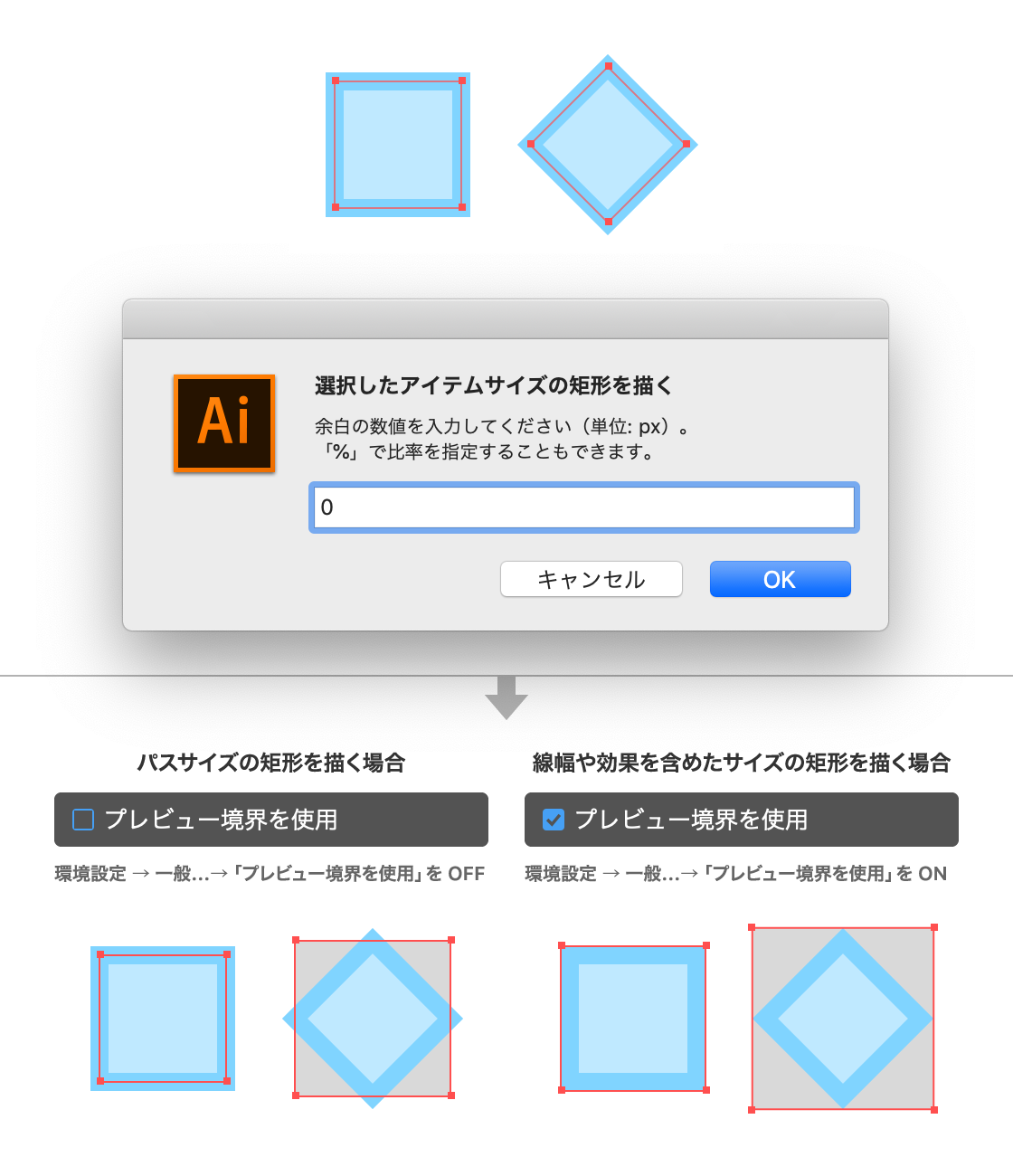 選択したアイテムサイズの矩形を描く