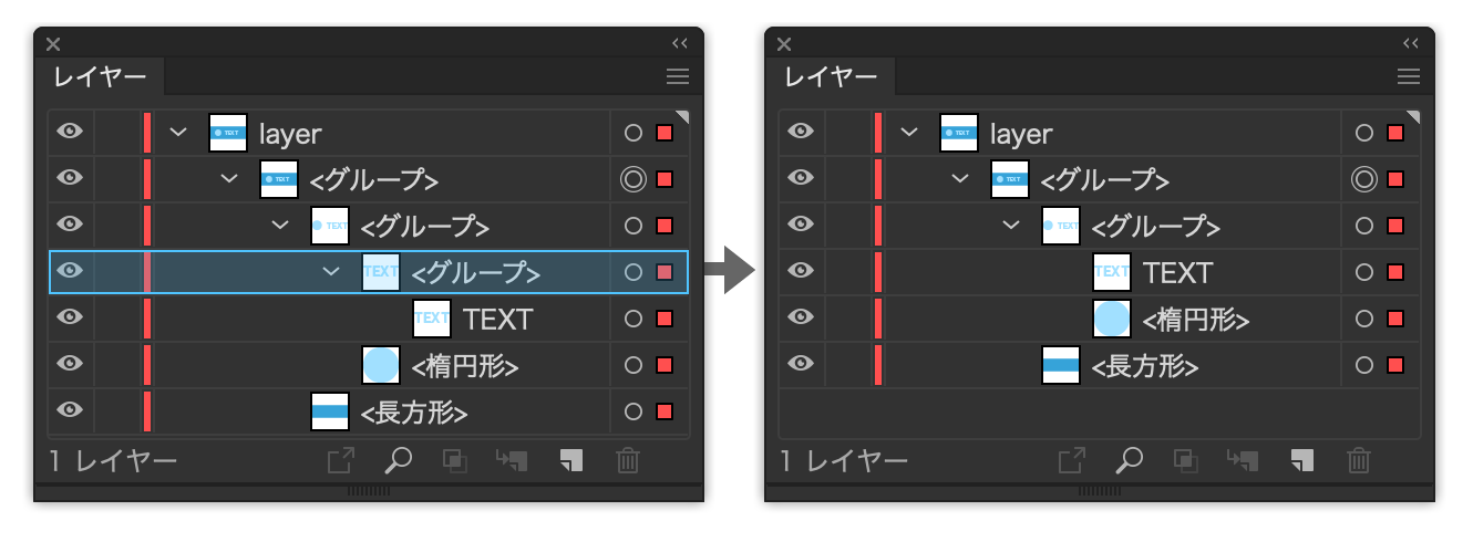 不要なグループを削除する