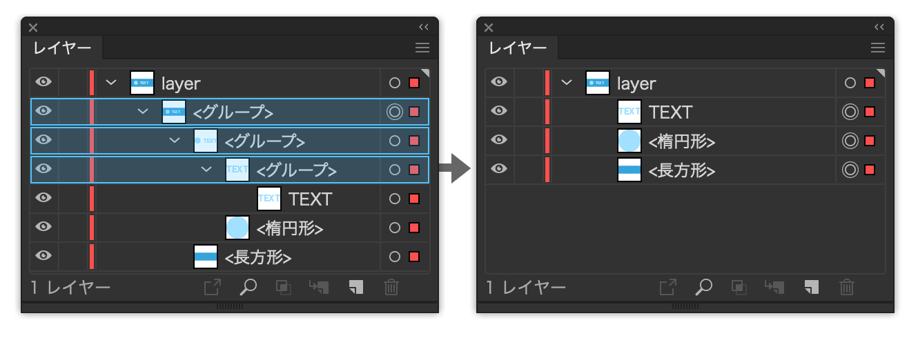 全てのグループを解除する
