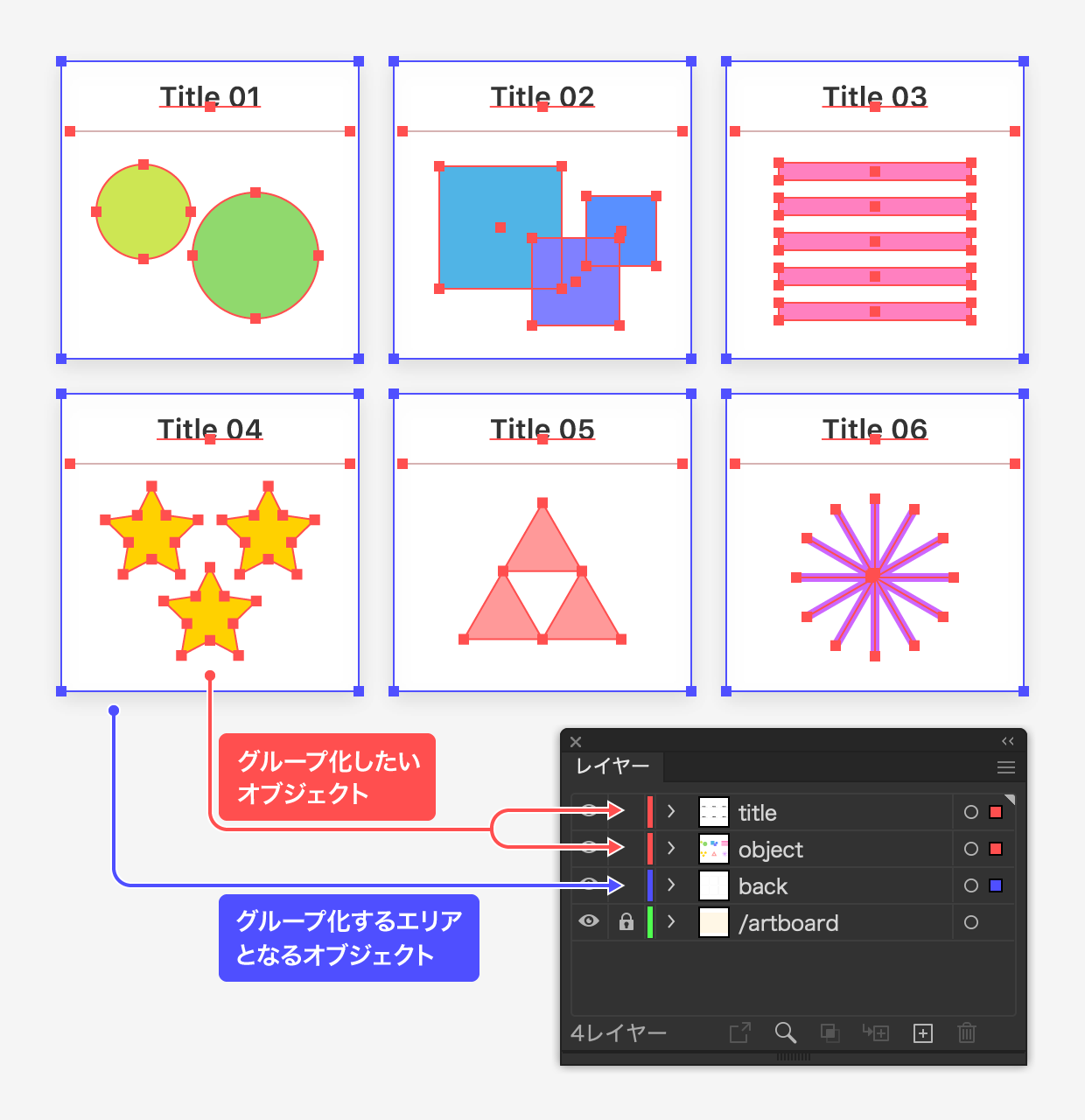 ベースのアイテムからグループを作成する