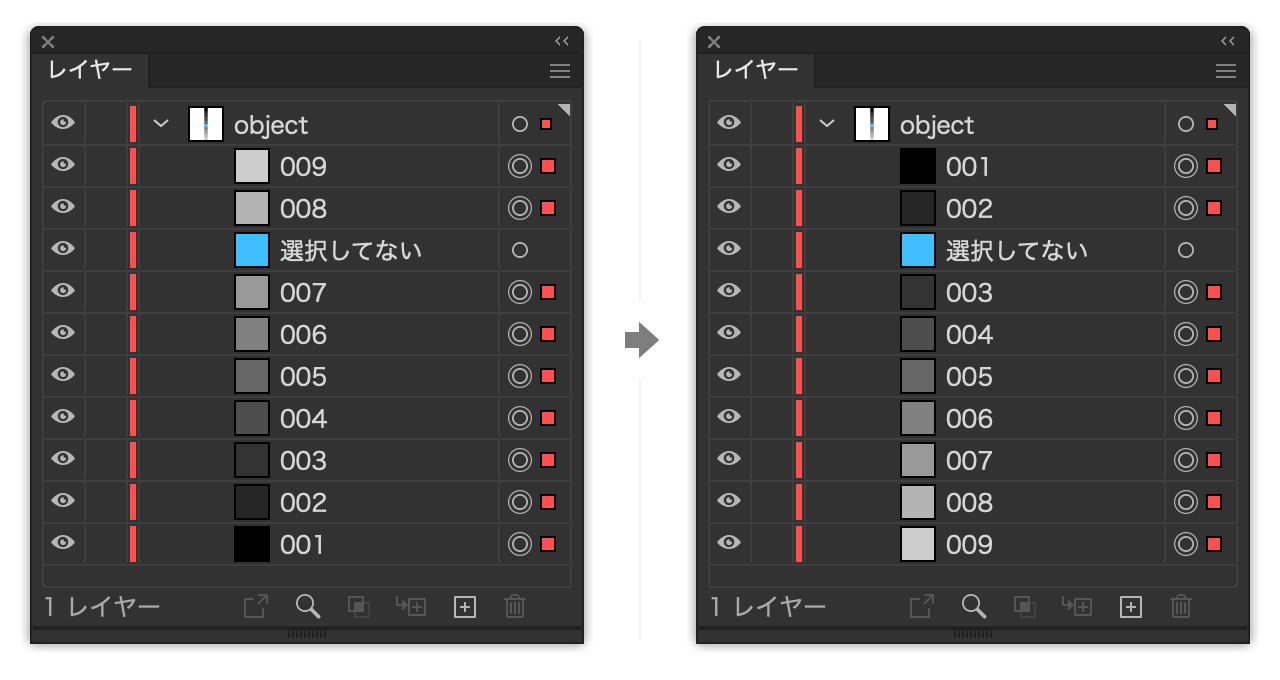 アイテムの重なり順を反転する