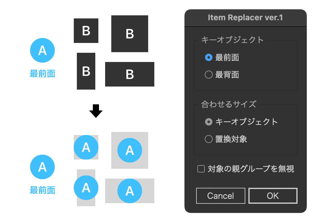キーオブジェクトサイズで置換