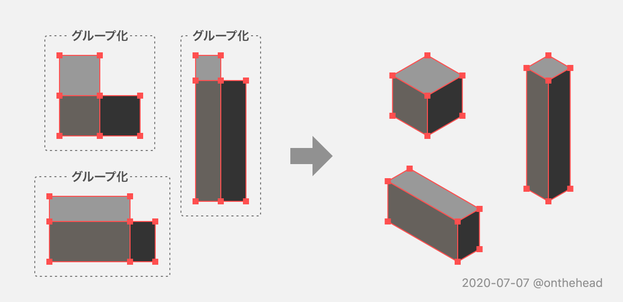 アイソメトリック風ボックスを作る