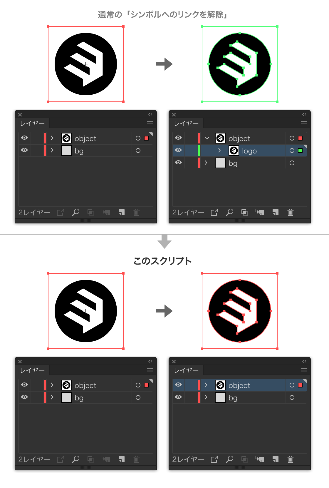 サブレイヤー作成せずにシンボルのリンクを解除する